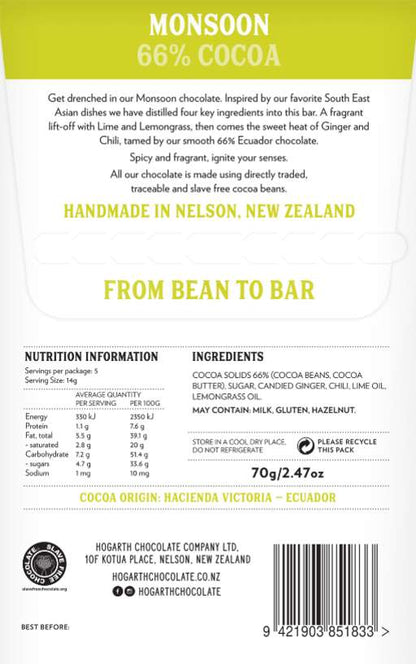 Monsoon - Ginger, Chili, Lime & Lemongrass